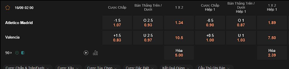 nhan-dinh-soi-keo-atletico-madrid-vs-valencia-luc-2h00-ngay-16-09-2024