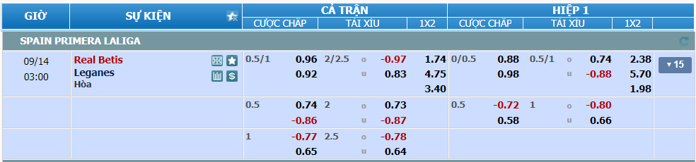 nhan-dinh-soi-keo-betis-vs-leganes-luc-02h00-ngay-14-9-2024-2
