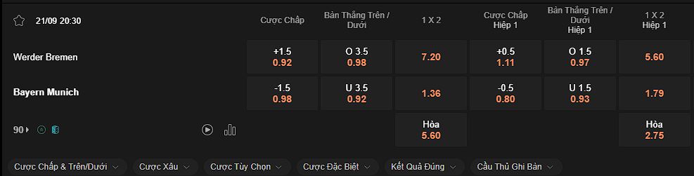 nhan-dinh-soi-keo-bremen-vs-bayern-luc-20h30-ngay-21-09-2024