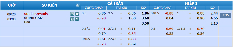 nhan-dinh-soi-keo-brest-vs-sturm-graz-luc-02h00-ngay-20-9-2024-2