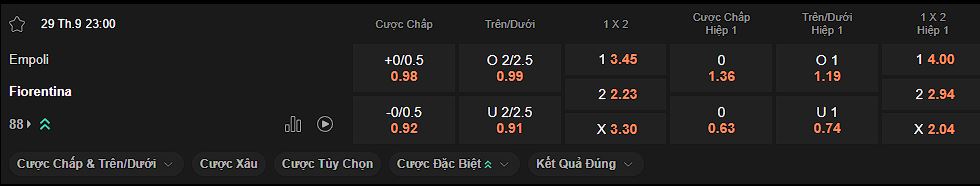 nhan-dinh-soi-keo-empoli-vs-fiorentina-luc-23h00-ngay-29-09-2024