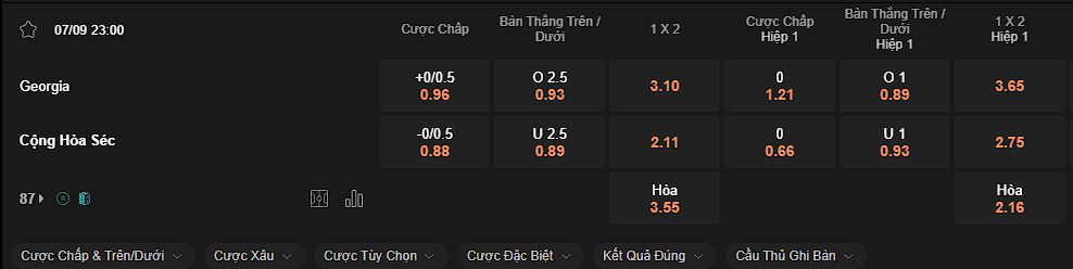 nhan-dinh-soi-keo-georgia-vs-sec-luc-23h00-ngay-7-9-2024