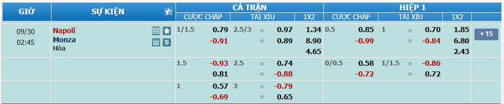 nhan-dinh-soi-keo-napoli-vs-monza-luc-01h45-ngay-30-9-2024-2