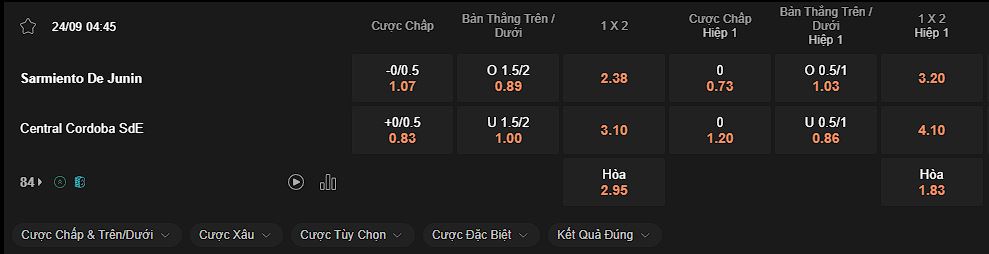 nhan-dinh-soi-keo-sarmiento-vs-central-cordoba-luc-04h45-ngay-24-09-2024