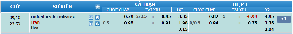 nhan-dinh-soi-keo-uae-vs-iran-luc-23h00-ngay-10-9-2024-2