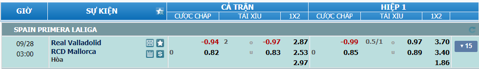 nhan-dinh-soi-keo-valladolid-vs-mallorca-luc-02h00-ngay-28-9-2024-2