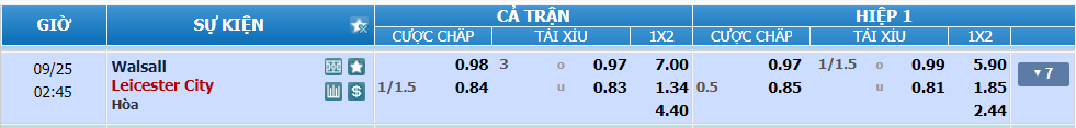 nhan-dinh-soi-keo-walsall-vs-leicester-luc-01h45-ngay-25-9-2024-2