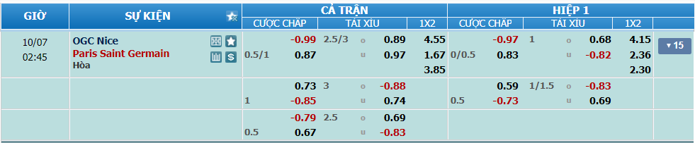nhan-dinh-soi-keo-nice-vs-psg-luc-01h45-ngay-7-10-2024-2